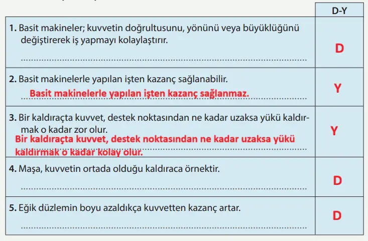 8. Sınıf Fen Bilimleri Ders Kitabı Sayfa 185-186-187-188-189. Cevapları MEB Yayınları 1 8. Sınıf Fen Bilimleri Ders Kitabı Sayfa 185 Cevapları MEB Yayınları