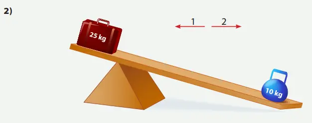 8. Sınıf Fen Bilimleri Ders Kitabı Sayfa 185-186-187-188-189. Cevapları MEB Yayınları 5 8. Sınıf Fen Bilimleri Ders Kitabı Sayfa 187 Cevapları MEB Yayınları1