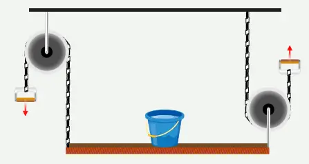 8. Sınıf Fen Bilimleri Ders Kitabı Sayfa 185-186-187-188-189. Cevapları MEB Yayınları 6 8. Sınıf Fen Bilimleri Ders Kitabı Sayfa 188 Cevapları MEB Yayınları