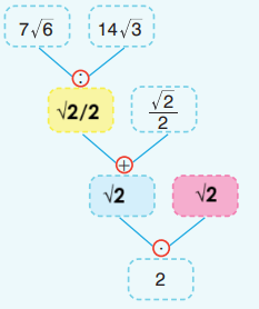 8. Sınıf Matematik Ders Kitabı Sayfa 108-109-110-111. Cevapları Sonuç Yayınları 7 8. Sınıf Matematik Ders Kitabı Sayfa 110. Cevapları Sonuç