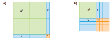8. Sınıf Matematik Ders Kitabı Sayfa 140. Cevapları