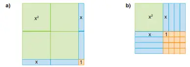 8. Sınıf Matematik Ders Kitabı Sayfa 140-147. Cevapları Sonuç Yayınları 3 8. Sınıf Matematik Ders Kitabı Sayfa 140. Cevapları