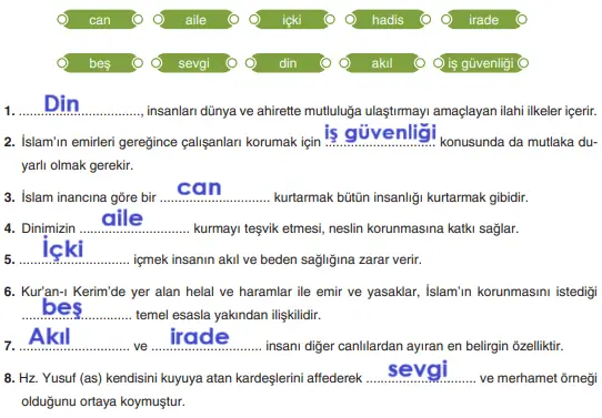 8. Sınıf Din Kültürü Ders Kitabı Sayfa 88 Cevapları
