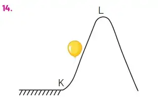 8. Sınıf Fen Bilimleri Ders Kitabı Sayfa 122 Cevapları Hecce Yayıncılık