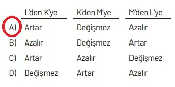 8. Sınıf Fen Bilimleri Ders Kitabı Sayfa 122 Cevapları Hecce Yayıncılık