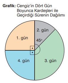 8. Sınıf Matematik Ders Kitabı Sayfa 107. Cevapları