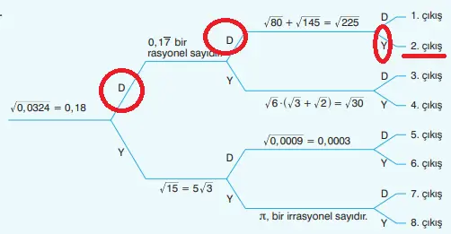8. Sınıf Matematik Ders Kitabı Sayfa 108-109-110-111. Cevapları Sonuç Yayınları 3 8. Sınıf Matematik Ders Kitabı Sayfa 108. Cevapları