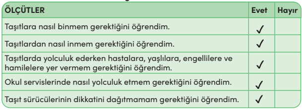 Öz Değerlendirme Formu