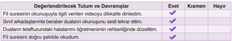 Öz değerlendirme formu