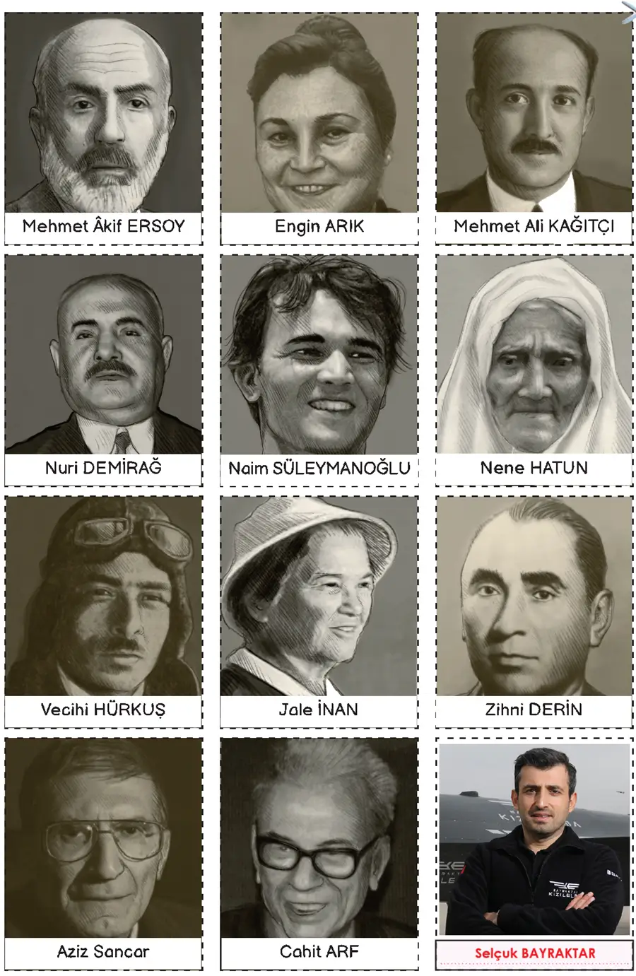 Yaptığı Çalışmalarla Ülkemize Katkıda Bulunmuş Kişilerin Resimleri