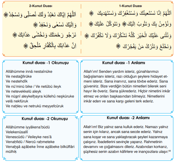 kunut duası okunuşu ve anlamı