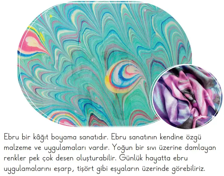 2. Sınıf Hayat Bilgisi Ders Kitabı Sayfa 110 Cevapları İkinci Kitap 2. Sınıf Hayat Bilgisi Ders Kitabı Sayfa 110 Cevapları İkinci Kitap