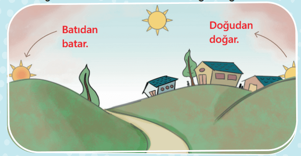 2. Sınıf Hayat Bilgisi Ders Kitabı Sayfa 61 Cevapları İkinci Kitap