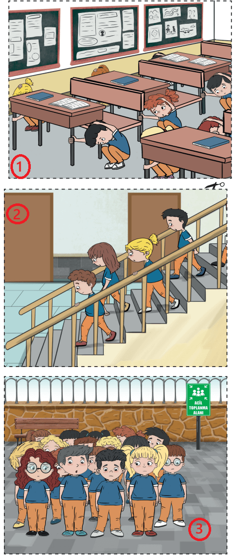 2. Sınıf Hayat Bilgisi Ders Kitabı Sayfa 69 Cevapları İkinci Kitap