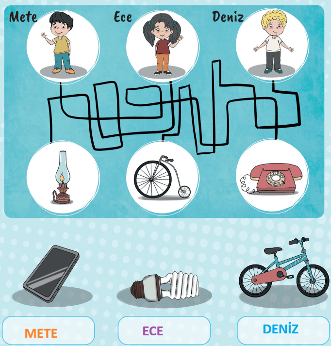 2. Sınıf Hayat Bilgisi Ders Kitabı Sayfa 99 Cevapları İkinci Kitap