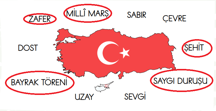 2. Sınıf Türkçe Ders Kitabı Sayfa 115-116-119-120-122. Cevapları 2. Kitap