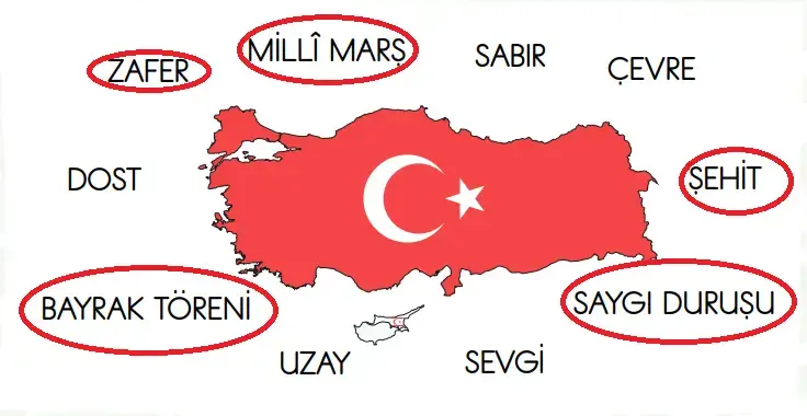 2. Sınıf Türkçe Ders Kitabı Sayfa 115-116-119-120-122 Cevapları 2. Kitap