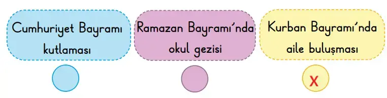 2. Sınıf Türkçe Ders Kitabı Sayfa 129 Cevapları İkinci Kitap