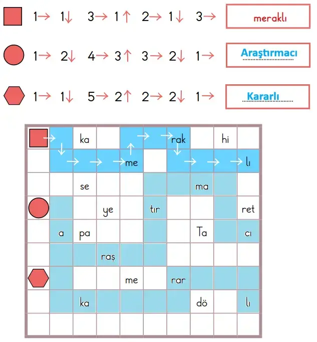 2. Sınıf Türkçe Ders Kitabı Sayfa 84 Cevapları İkinci Kitap 2. Sınıf Türkçe Ders Kitabı Sayfa 84 Cevapları İkinci Kitap
