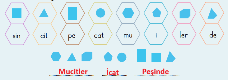 2. Sınıf Türkçe Ders Kitabı Sayfa 93 Cevapları İkinci Kitap