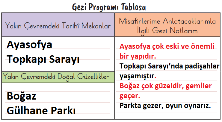 2. Sınıf Hayat Bilgisi Ders Kitabı Sayfa 44 Cevapları