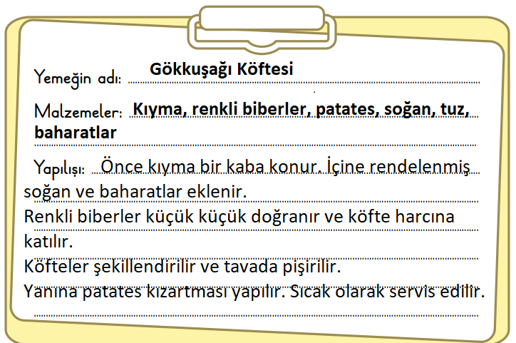 2. Sınıf Türkçe Ders Kitabı Sayfa 15 Cevapları