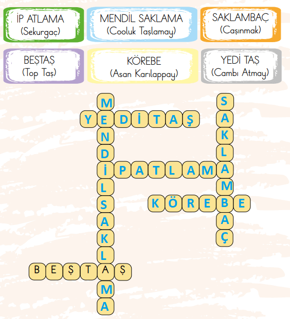 2. Sınıf Türkçe Ders Kitabı Sayfa 33-34-36-37-38. Cevapları 2. Kitap