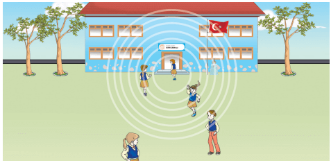 3. Sınıf Fen Bilimleri Ders Kitabı Sayfa 165 Cevapları