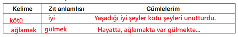 4. Sınıf Türkçe Ders Kitabı Sayfa 203 Cevapları ADA Yayınları 4. Sınıf Türkçe Ders Kitabı Sayfa 203 Cevapları ADA Yayınları