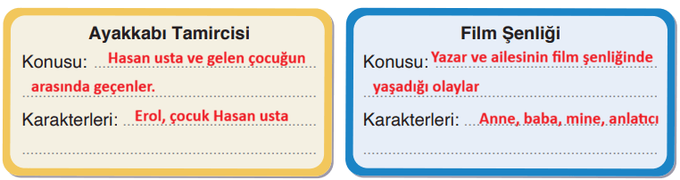 4. Sınıf Türkçe Ders Kitabı Sayfa 212 Cevapları ADA Yayınları 4. Sınıf Türkçe Ders Kitabı Sayfa 212 Cevapları ADA Yayınları