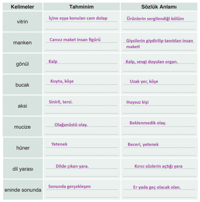 4. Sınıf Türkçe Ders Kitabı Sayfa 214-216-217-218-219. Cevapları ADA Yayınları
