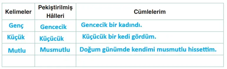 4. Sınıf Türkçe Ders Kitabı Sayfa 233 Cevapları ADA Yayınları 4. Sınıf Türkçe Ders Kitabı Sayfa 233 Cevapları ADA Yayınları
