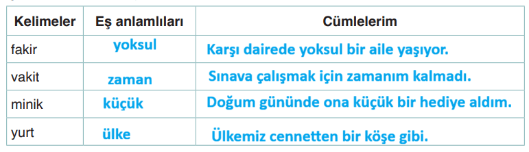 4. Sınıf Türkçe Ders Kitabı Sayfa 233 Cevapları ADA Yayınları1 4. Sınıf Türkçe Ders Kitabı Sayfa 233 Cevapları ADA Yayınları1