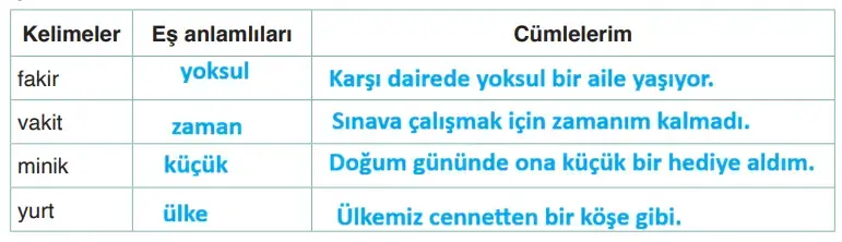 4. Sınıf Türkçe Ders Kitabı Sayfa 233 Cevapları ADA Yayınları1 4. Sınıf Türkçe Ders Kitabı Sayfa 233 Cevapları ADA Yayınları1