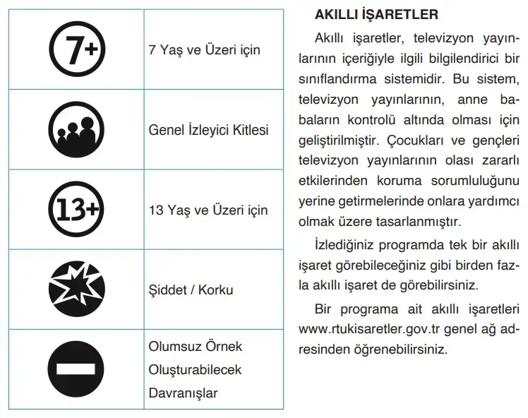 4. Sınıf Türkçe Ders Kitabı Sayfa 240 Cevapları ADA Yayınları1 4. Sınıf Türkçe Ders Kitabı Sayfa 240 Cevapları ADA Yayınları1