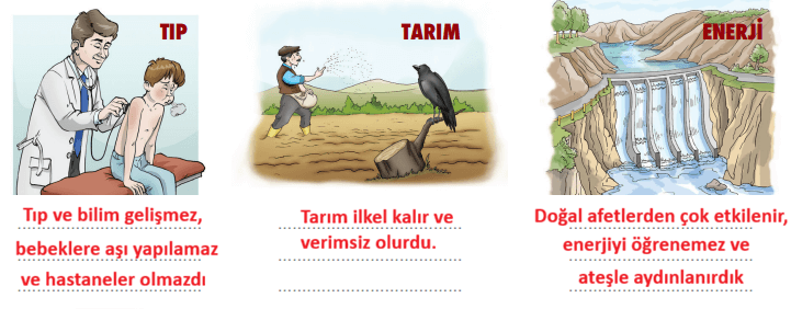 4. Sınıf Türkçe Ders Kitabı Sayfa 249 Cevapları ADA Yayınları 4. Sınıf Türkçe Ders Kitabı Sayfa 249 Cevapları ADA Yayınları