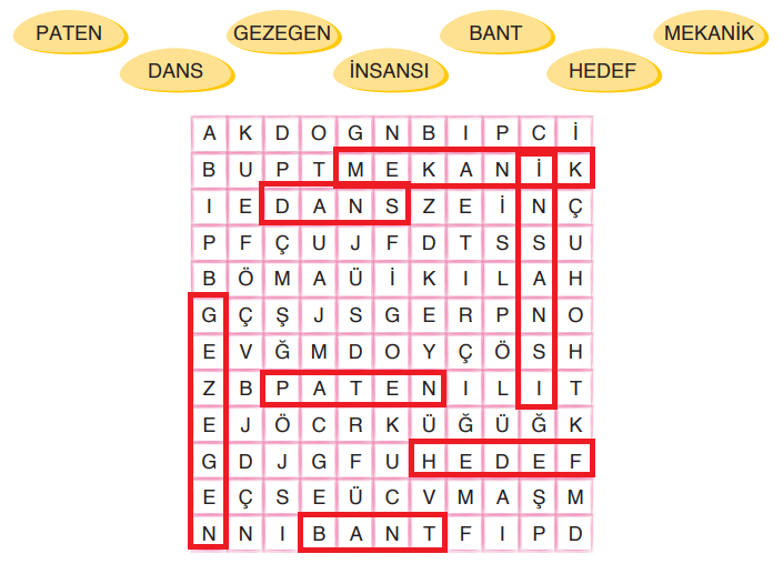 4. Sınıf Türkçe Ders Kitabı Sayfa 252-253-254-255. Cevapları ADA Yayınları