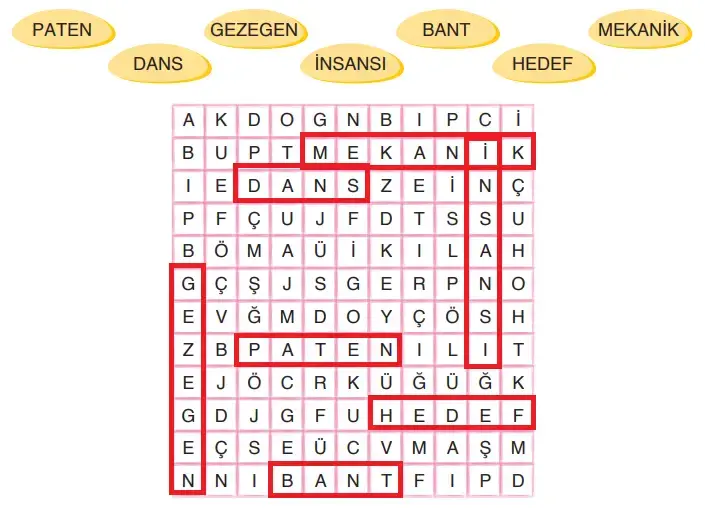 4. Sınıf Türkçe Ders Kitabı Sayfa 252-253-254-255. Cevapları
