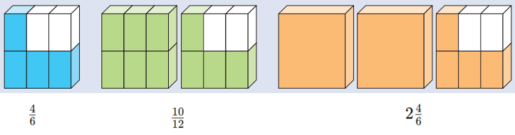 4. Sınıf Matematik Ders Kitabı Sayfa 130-132-134. Cevapları Fersa Yayınları 1 4. Sınıf Matematik Ders Kitabı Sayfa 130. Cevapları