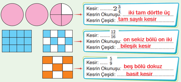 4. Sınıf Matematik Ders Kitabı Sayfa 130-132-134. Cevapları Fersa Yayınları 4 4. Sınıf Matematik Ders Kitabı Sayfa 134. Cevapları