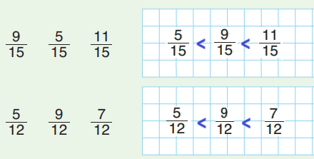 4. Sınıf Matematik Ders Kitabı Sayfa 144. Cevapları Fersa Yayıncılık