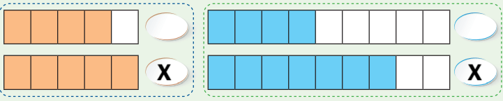 4. Sınıf Matematik Ders Kitabı Sayfa 144. Cevapları