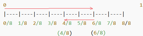 4. Sınıf Matematik Ders Kitabı Sayfa 145-147-148-149. Cevapları Fersa Yayınları 5 4. Sınıf Matematik Ders Kitabı Sayfa 148. Cevapları