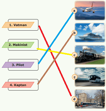 4. Sınıf Trafik Güvenliği Ders Kitabı Sayfa 54-55-56-57-58. Cevapları Anka Yayınevi 2 4. Sınıf Trafik Güvenliği Ders Kitabı Sayfa 55. Cevapları