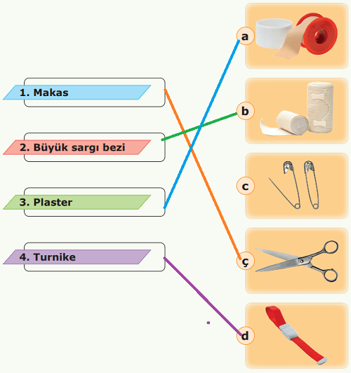 4. Sınıf Trafik Güvenliği Ders Kitabı Sayfa 70-71-72. Cevapları Anka Yayınevi 2 4. Sınıf Trafik Güvenliği Ders Kitabı Sayfa 71. Cevapları Anka Yayınevi