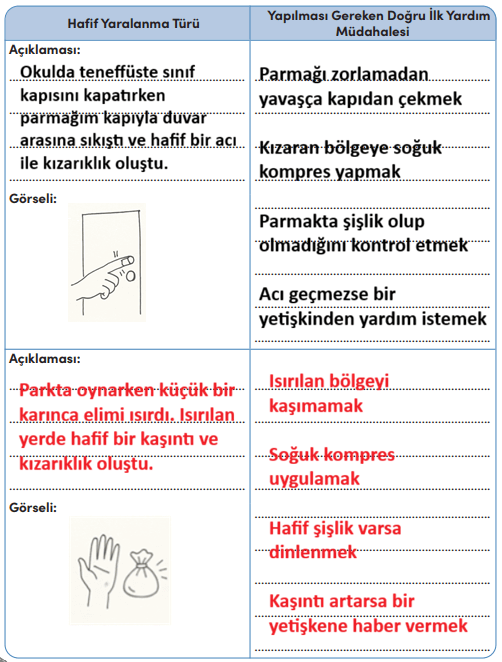 4. Sınıf Trafik Güvenliği Ders Kitabı Sayfa 72. Cevapları