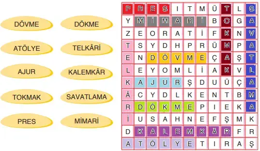 4. Sınıf Türkçe Ders Kitabı Sayfa 187 Cevapları 4. Sınıf Türkçe Ders Kitabı Sayfa 187 Cevapları