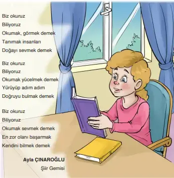 4. Sınıf Türkçe Ders Kitabı Sayfa 191-192-193-194-195. Cevapları