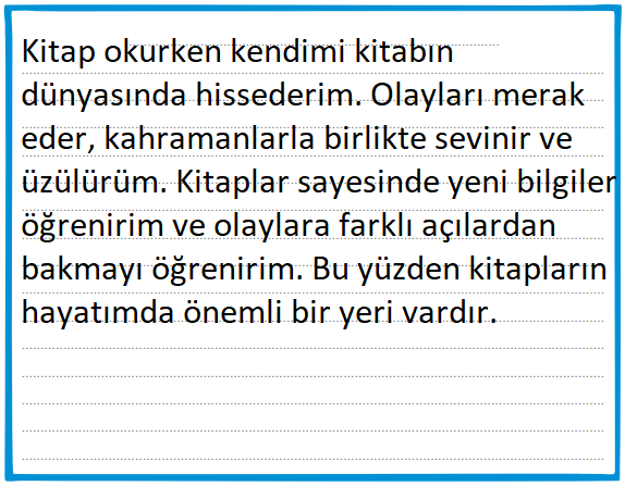 4. Sınıf Türkçe Ders Kitabı Sayfa 195 Cevapları