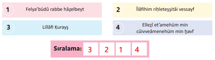 5. Sınıf Din Kültürü Ders Kitabı Sayfa 150-151. Cevapları MEB Yayınları